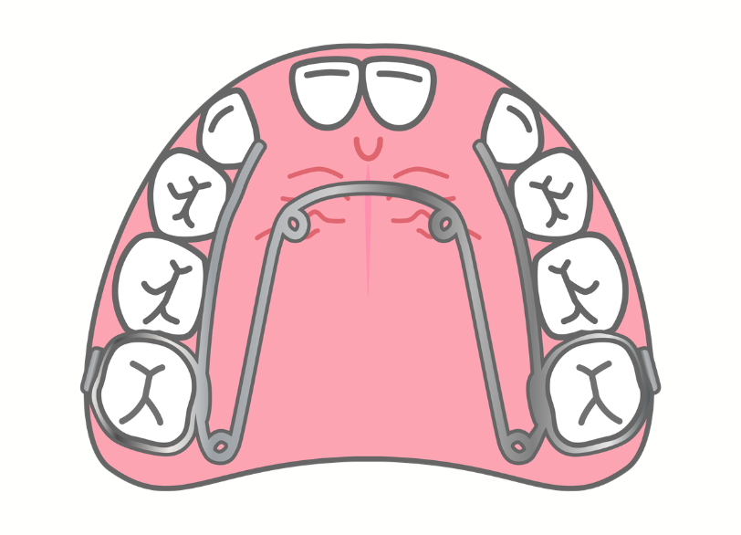 “クワドヘリックス|湘南パーク歯科"